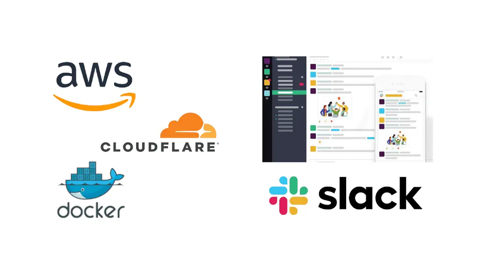 Monitoring external services status using RSS and Slack.