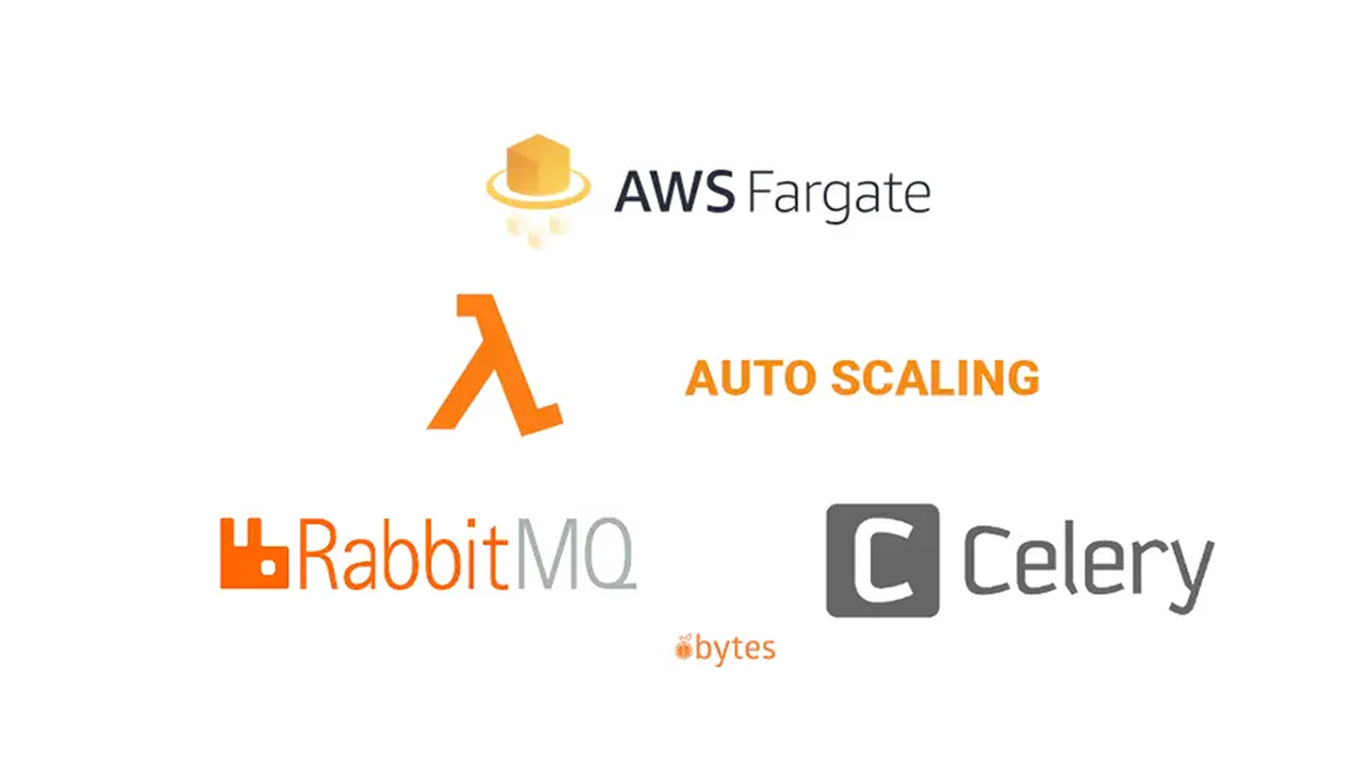 Autoscale Celery workers on ECS Fargate based on RabbitMQ metrics.