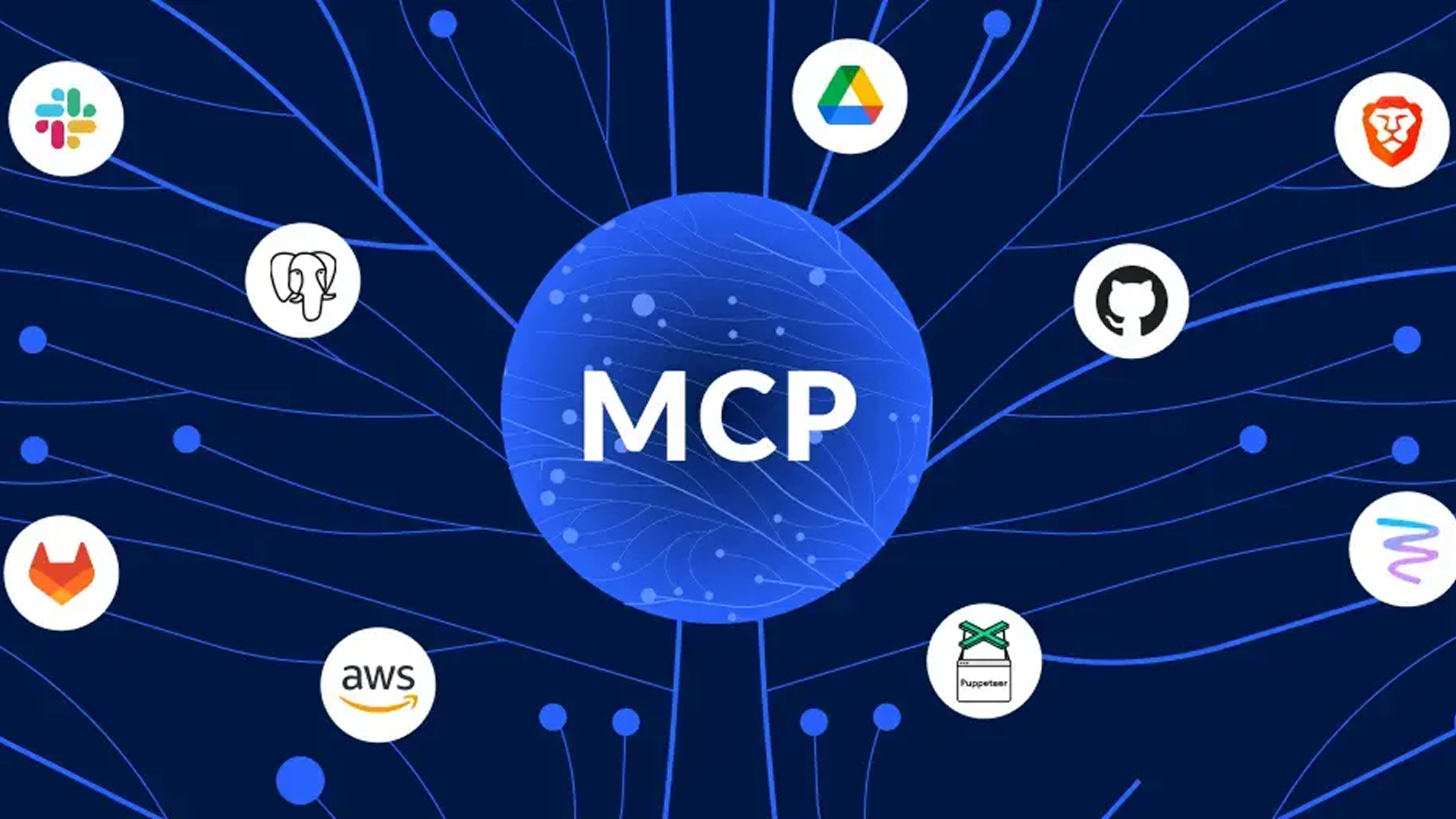Unlocking the Future of AI Integrations with the Model Context Protocol (MCP)